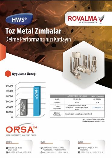 HWS Toz Metal Zımbalar İle Performansınızı Katlayın.